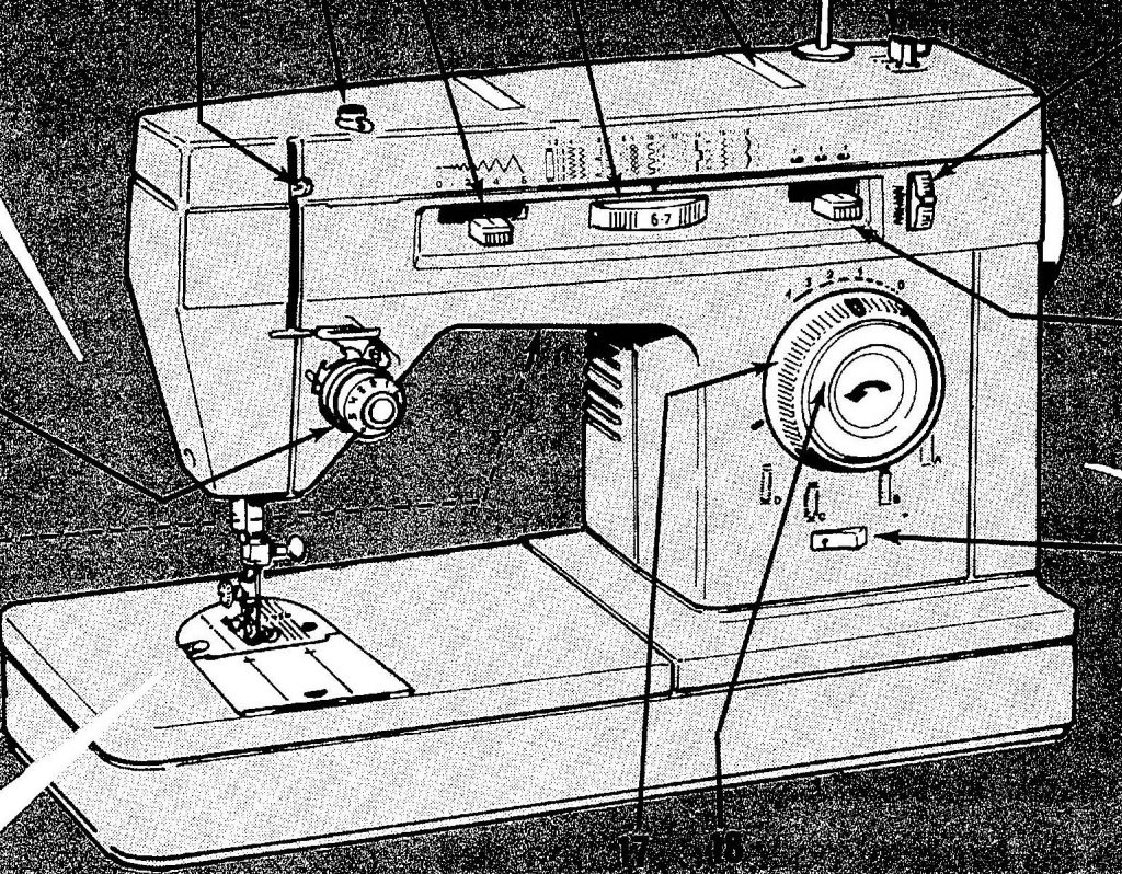 Singer 9518 9618 - sewconsult.com