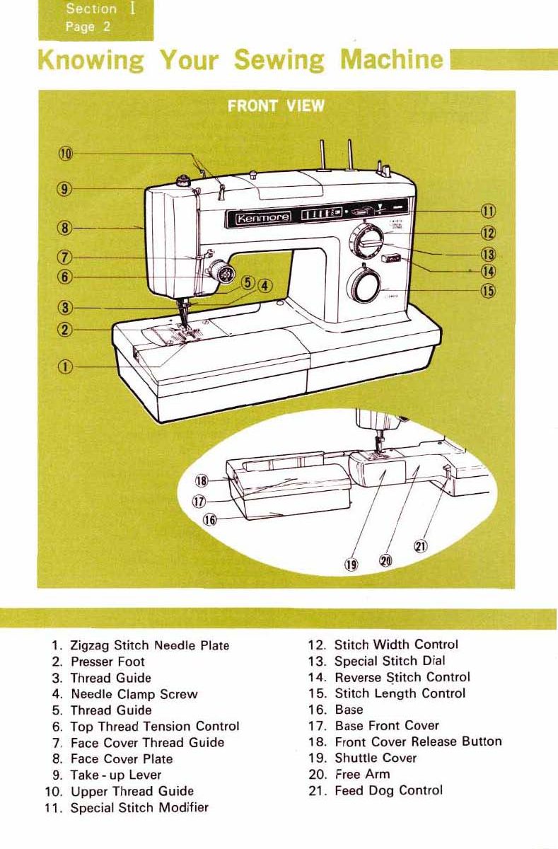Kenmore 158.35 - 158.37 Sewing Machine Service-Parts Manual
